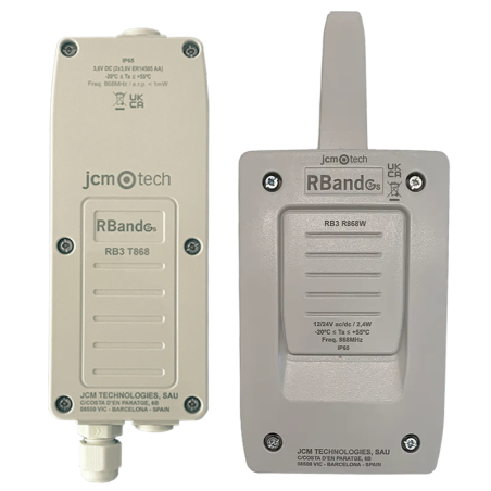 Kit RadioBand 3ème génération (antennes externes)