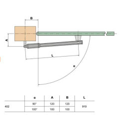 FAAC - OPÉRATEUR HYDRAULIQUE 230V 402 CBC