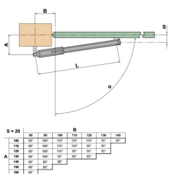 FAAC - OPÉRATEUR HYDRAULIQUE 230V 422 CBC