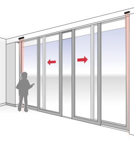 Installation SpotScan sur porte coulissante