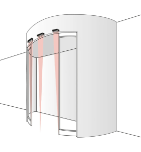 Installation SpotScan sur porte coulissante tournante