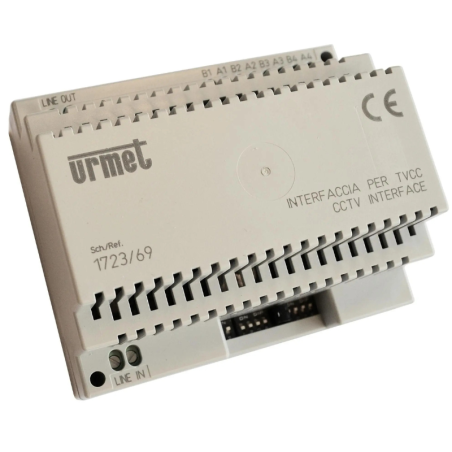 Interface CCTV Note 2 module rail DIN sorties 4 caméras